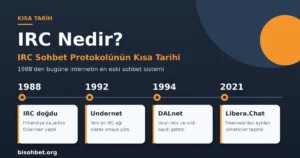 IRC Nedir? IRC Sohbet Protokolünün Kısa Tarihi